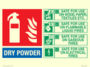 dry-powder-fire-extinguisher-sign-instuctions-for-use~
